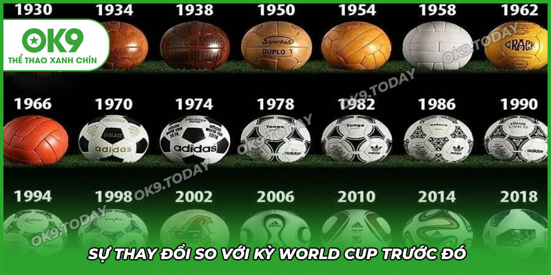 Sự thay đổi lớn đối với kỳ World Cup trước đó